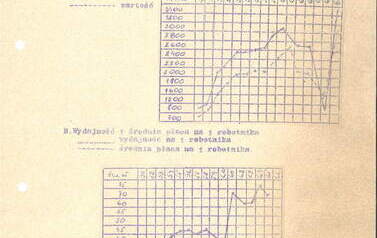 str. 19