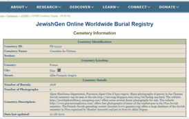 JewishGen: informacje o cmentarzu żydowskim 