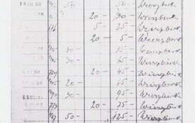 źr&oacute;dło: Arolsen Archives