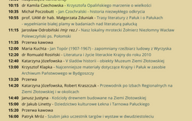 Agenda - pierwszy dzień konferencji 