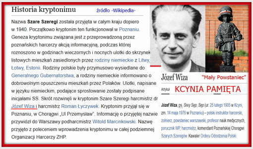 Józef Wiza. Nadesłał Roman Tadych 