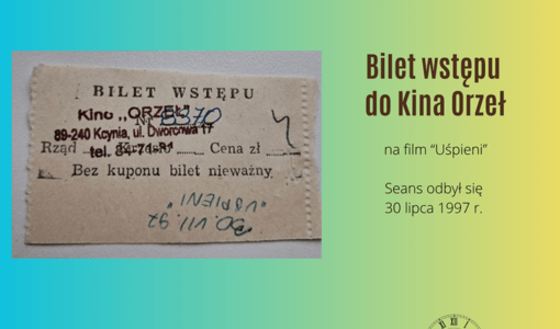 Bilet wstępu do kina 