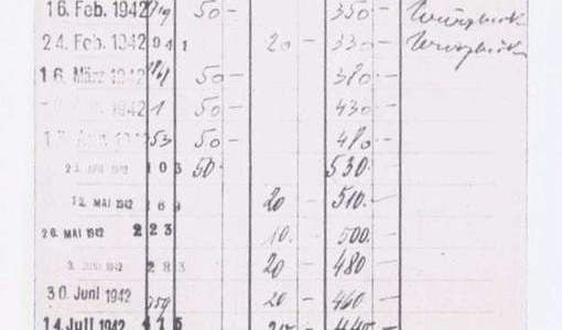 źródło: Arolsen Archives