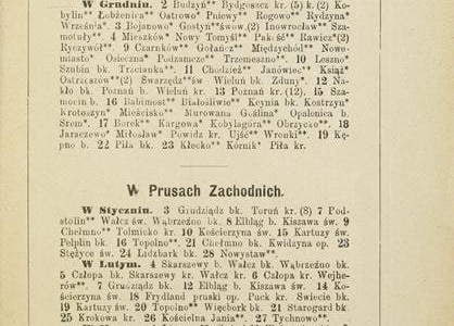 Poznański Kalendarz na Rok  ..  R. 29 (1902) - wyd. 1901 -źródło: polona.pl