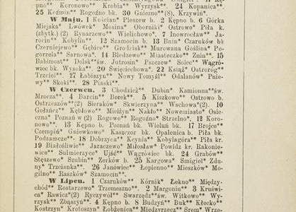 Poznański Kalendarz na Rok  ..  R. 29 (1902) - wyd. 1901 - źródło: polona.pl